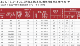 法兰标准表(10压力)
